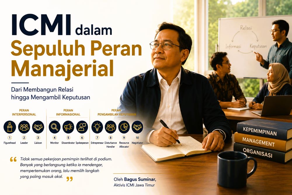 ICMI dan 10 Peran Manajerial